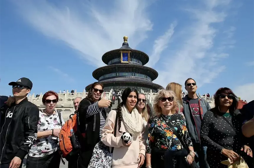 China Group Tour Planning